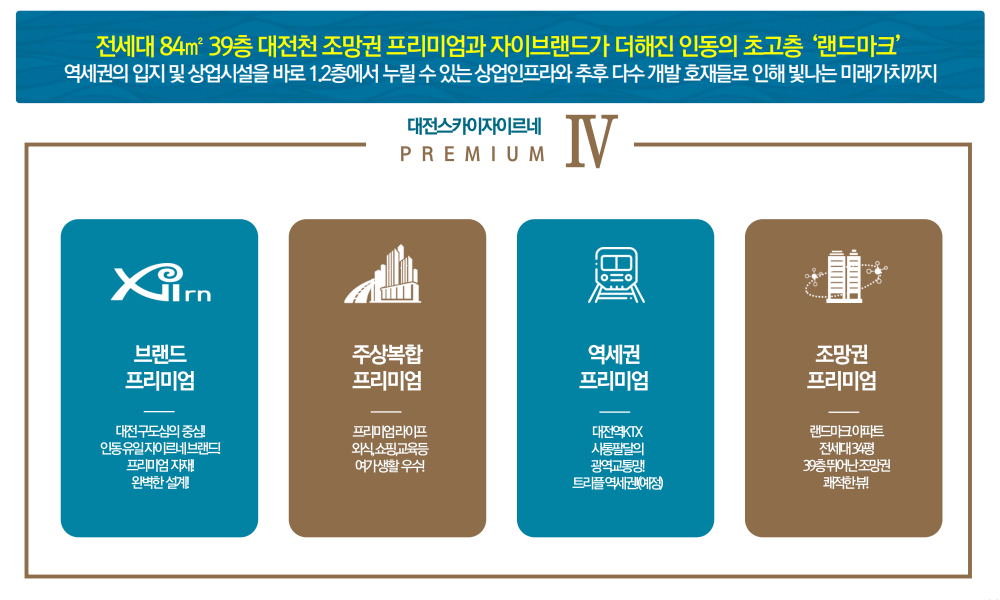 이미지명