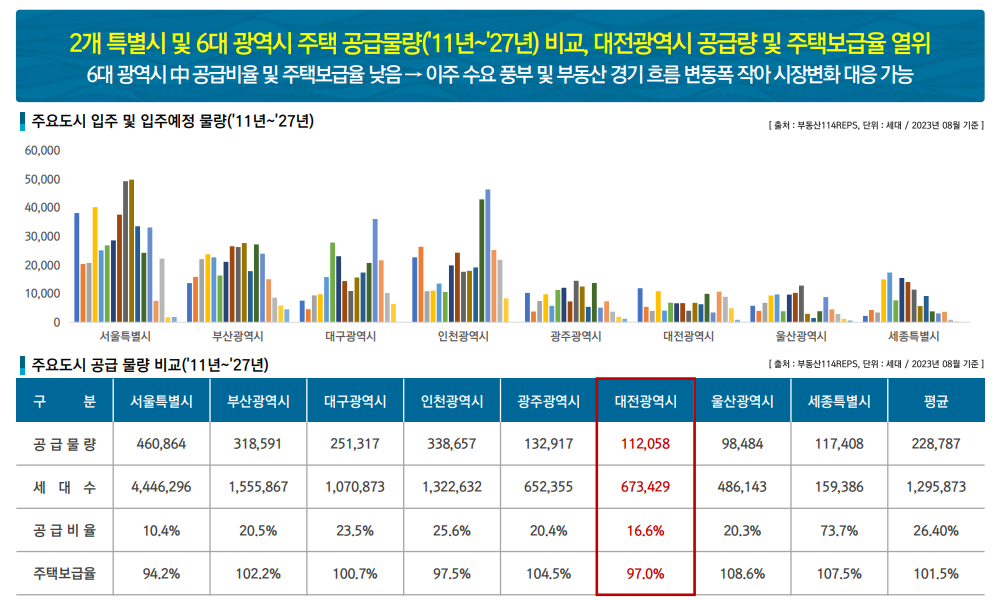 이미지명