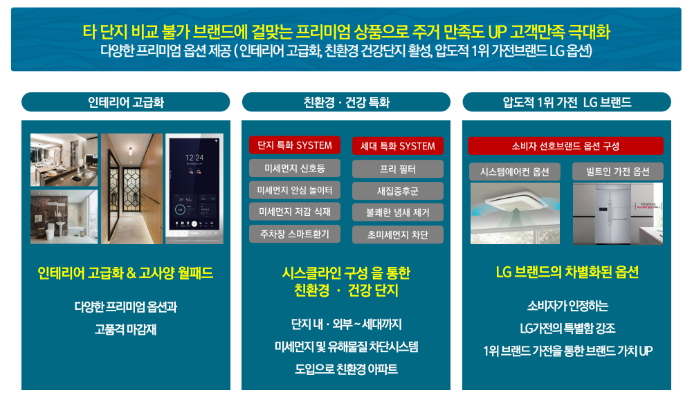 이미지명