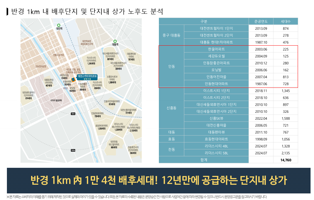 이미지명