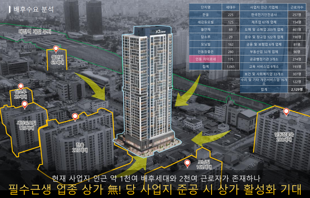 이미지명